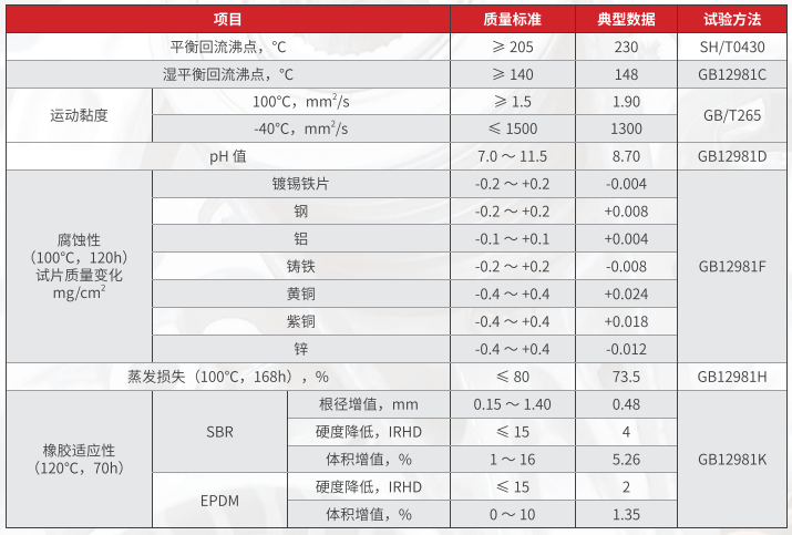 19329d37d718247e8469eb53c2711f37.png 19329d37d718247e8469eb53c2711f37.png