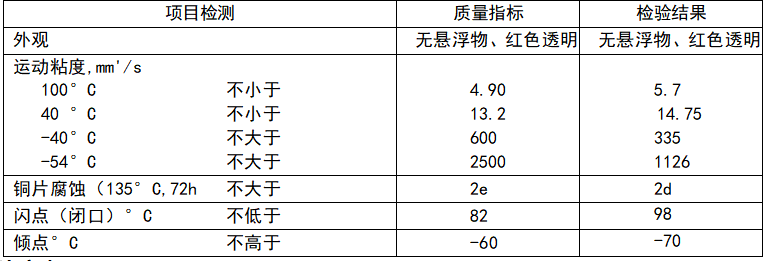 4f02bbe77c6130fda96f7cb406775016.png 4f02bbe77c6130fda96f7cb406775016.png