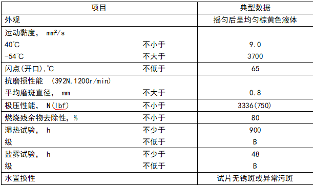 0d67f7a335463c702c35d11dea01a4cf.png
