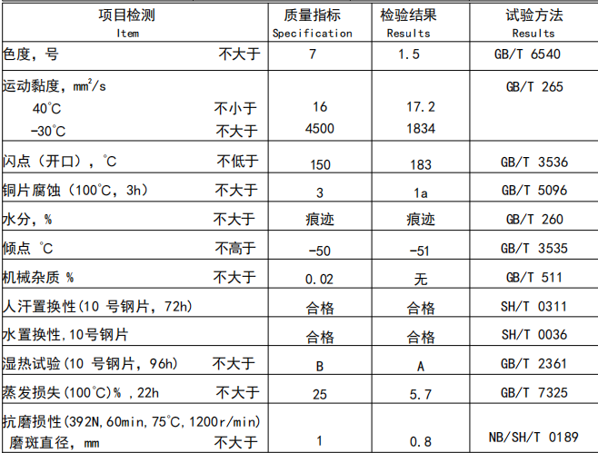 bb7d29c0907ba250cf8fa8aeb17fc510.png bb7d29c0907ba250cf8fa8aeb17fc510.png