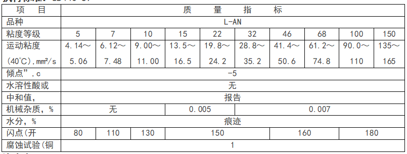ff5d31663f008a99a0d2acf34bf1b02e.png ff5d31663f008a99a0d2acf34bf1b02e.png